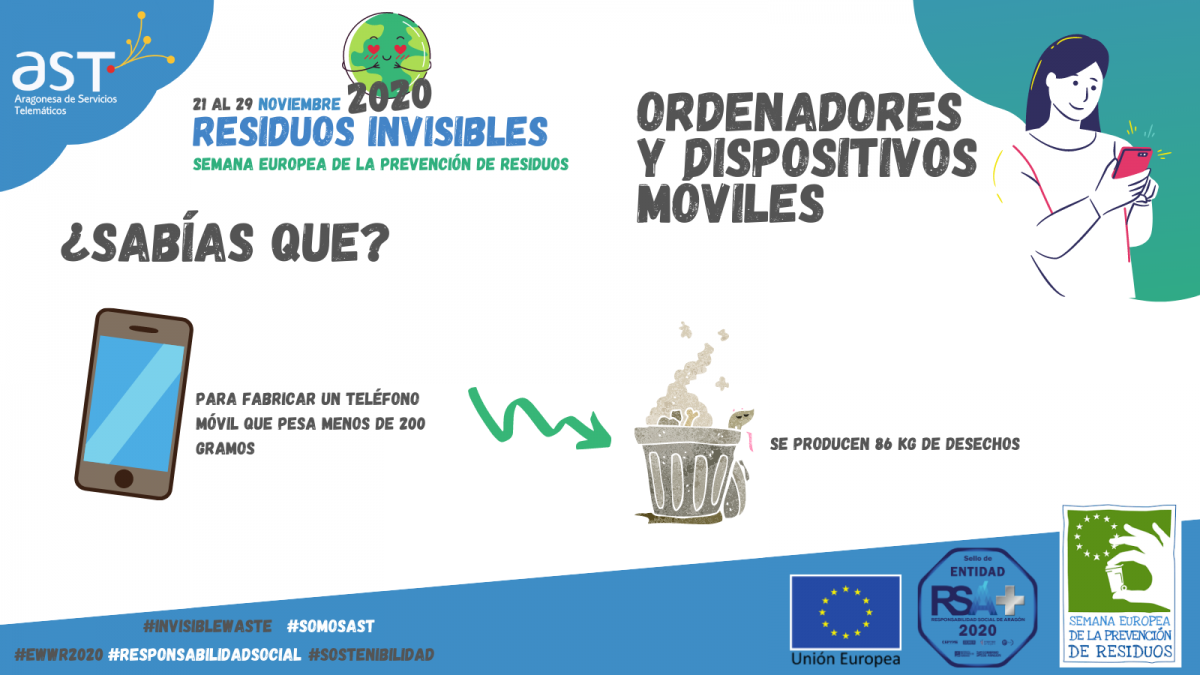 Ordenadores y dispositivos móviles - EWWR 2020 Imagen de Ordenadores y dispositivos móviles - EWWR 2020