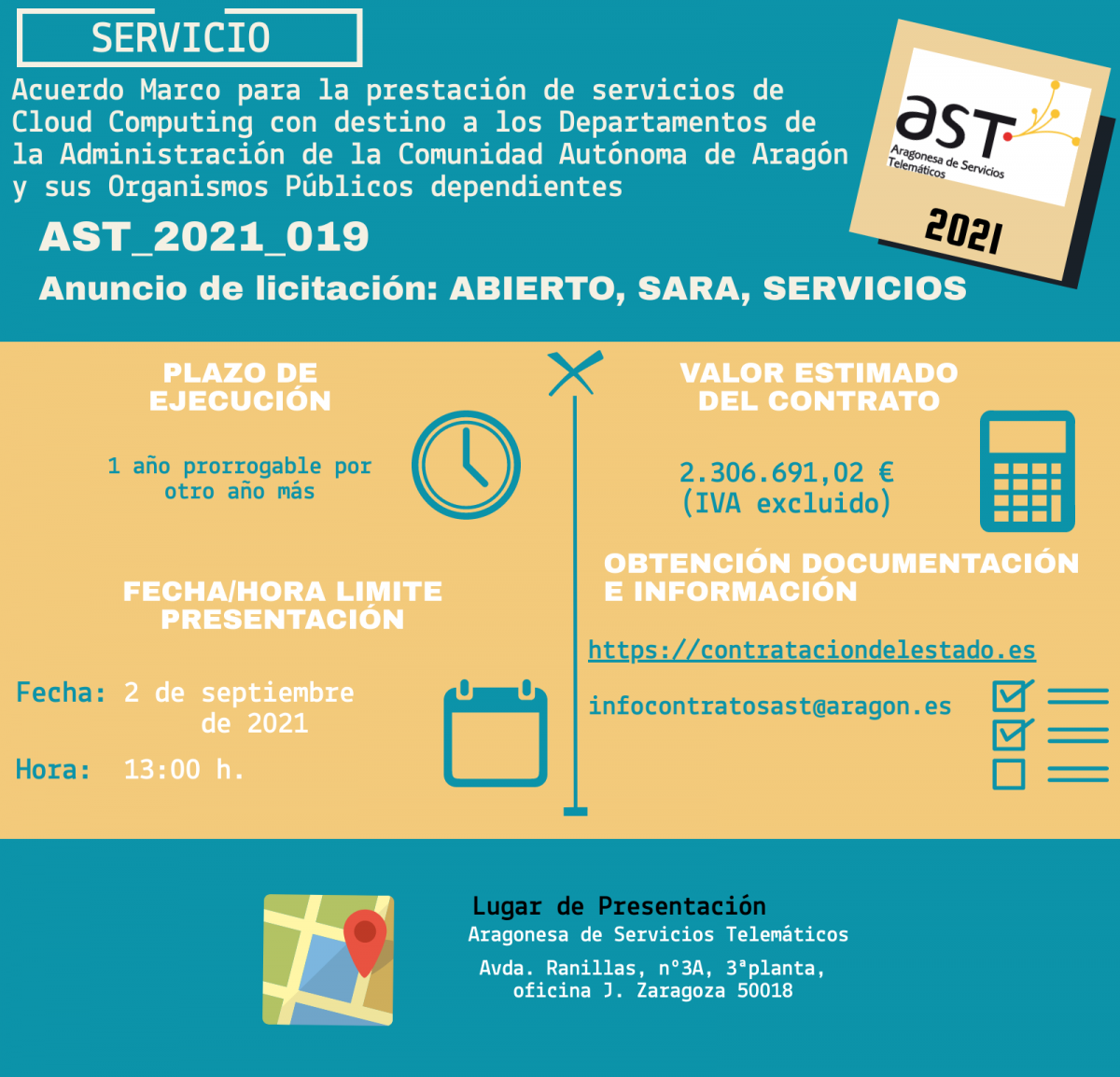 Licitación Acuerdo Marco Cloud Computing