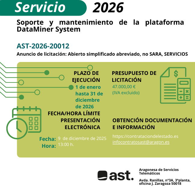 Representación de la licitación del sistema de monitorización DataMiner en la red RUTA del Gobierno de Aragón