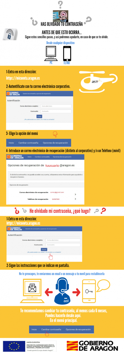 Imagen de auto-recuperación de contraseñas