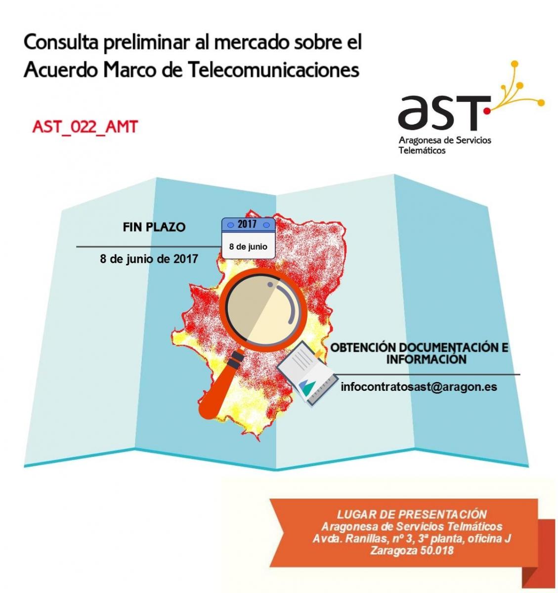 Imagen de Consulta preliminar AST_022_AMT