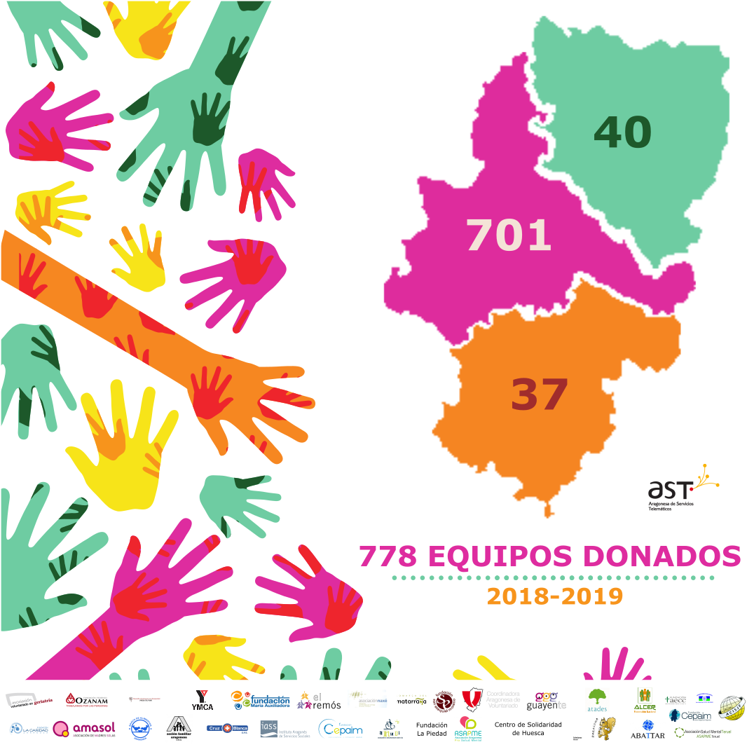 Imagen de equipos donados en 2018 y 2019