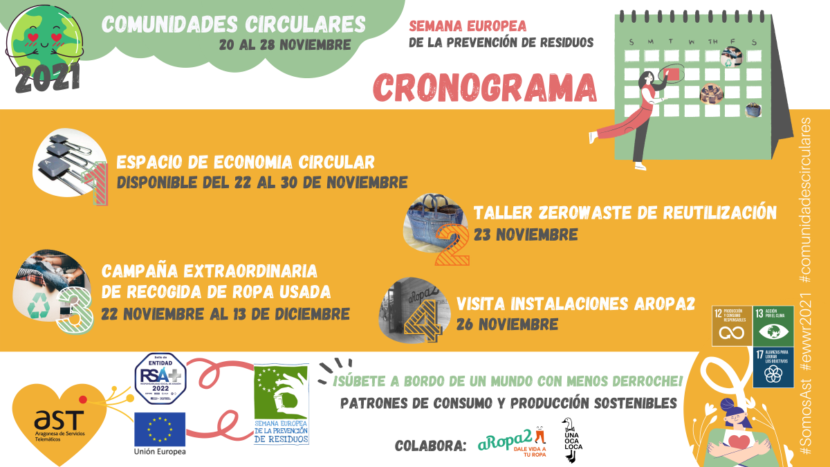 Imagen de Una comunidad circular para celebrar la EWWR21