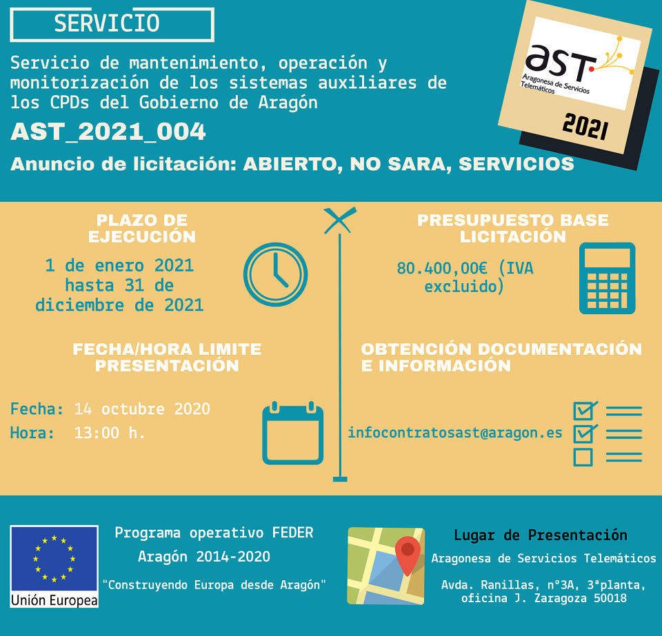 Imagen de licitación AST_2021_04