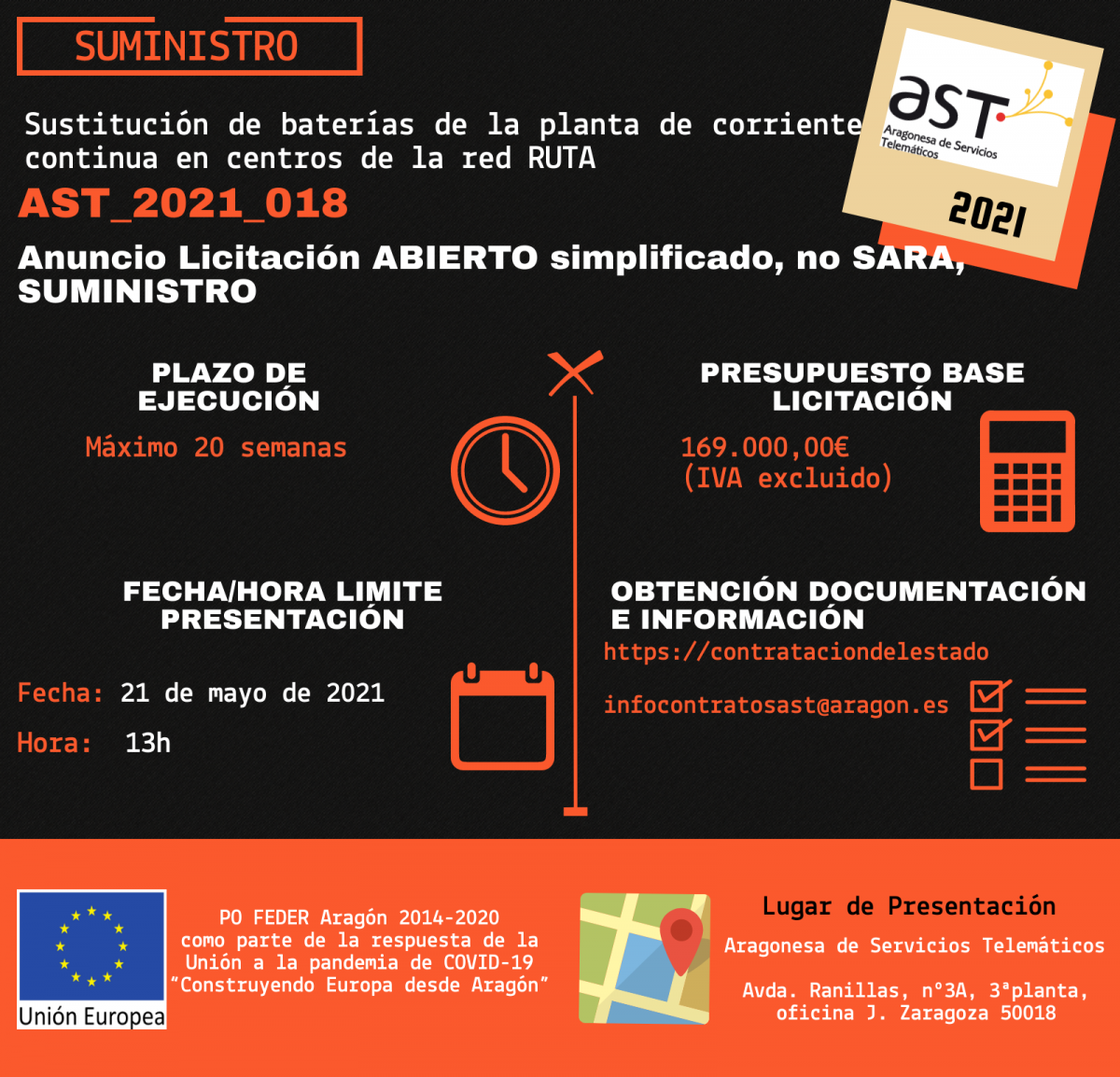 Imagen infografía licitación AST_2021_018