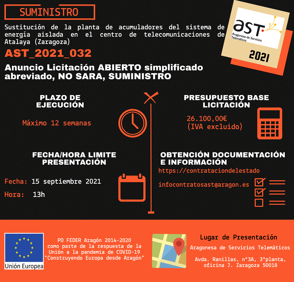 infografía AST_2021_032