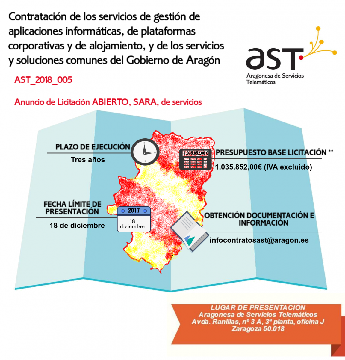 Imagen de Licitación AST_2018_005