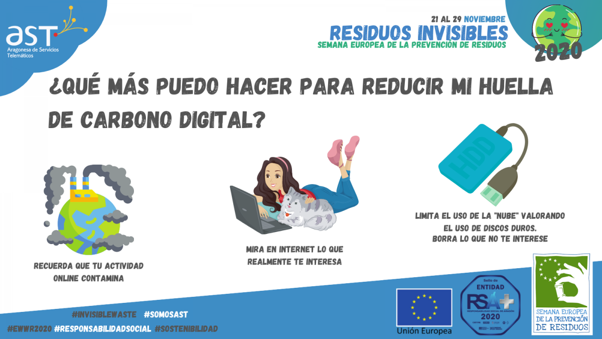 Algunos consejos más - EWWR 2020 Imagen de Algunos consejos más - EWWR 2020